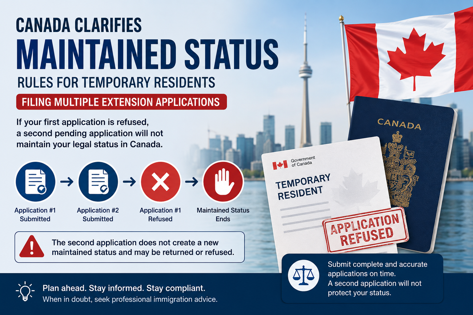 Canada Clarifies Maintained Status Rules for Temporary Residents Filing Multiple Applications